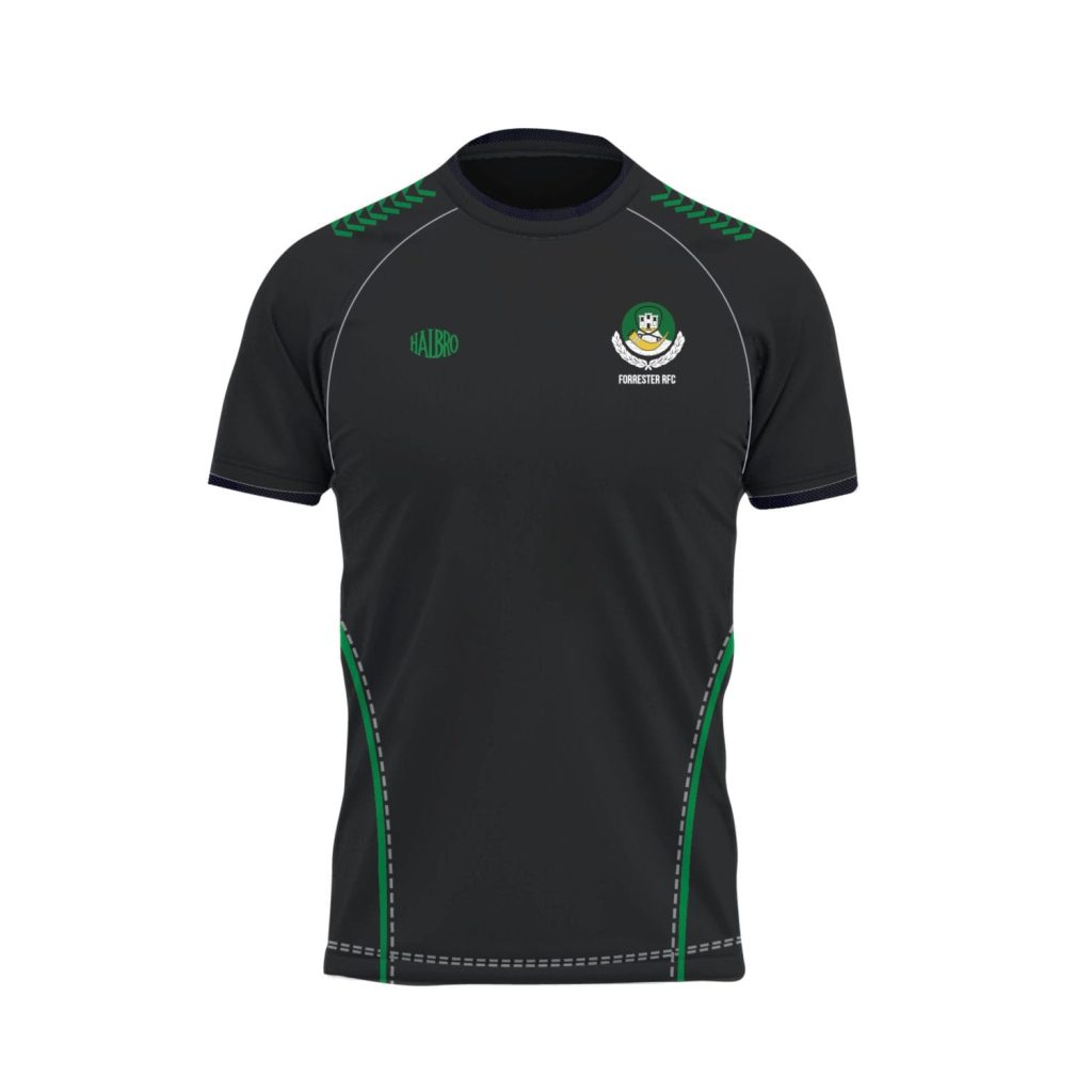 Forrester RFC